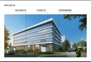 园区厂房仓库出售50年产权